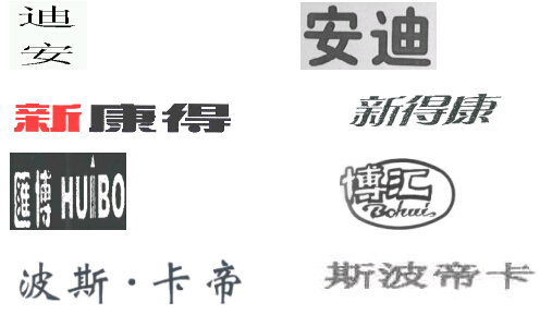 商標近似情形1 商標近似情形1