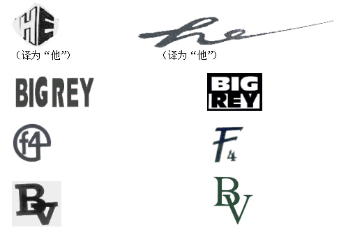 商標近似情形2 商標近似情形2
