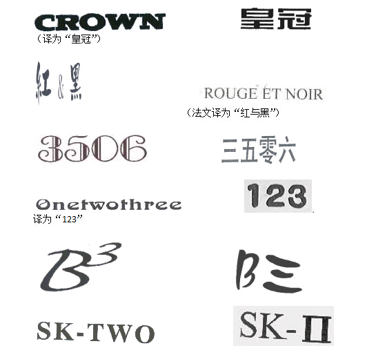 商標近似情形8 商標近似情形8