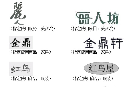 商標近似情形12 商標近似情形12