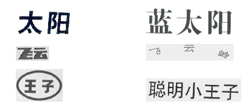 商標近似情形14.1 商標近似情形14.1