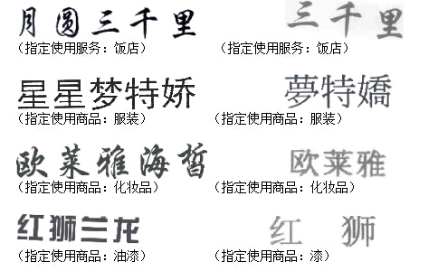 商標近似情形16.1 商標近似情形16.1