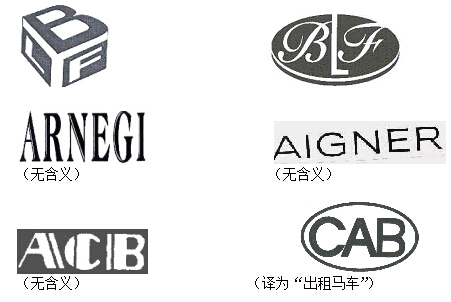 商標近似情形2.2 商標近似情形2.2