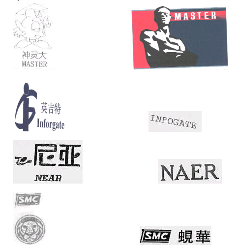 組合商標近似情形2 組合商標近似情形2