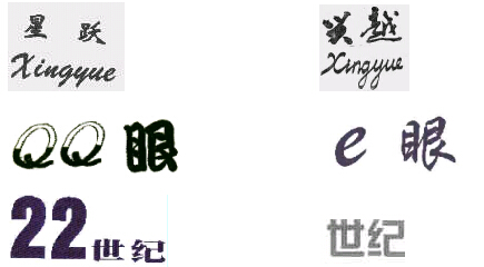商標近似情形15.1 商標近似情形15.1