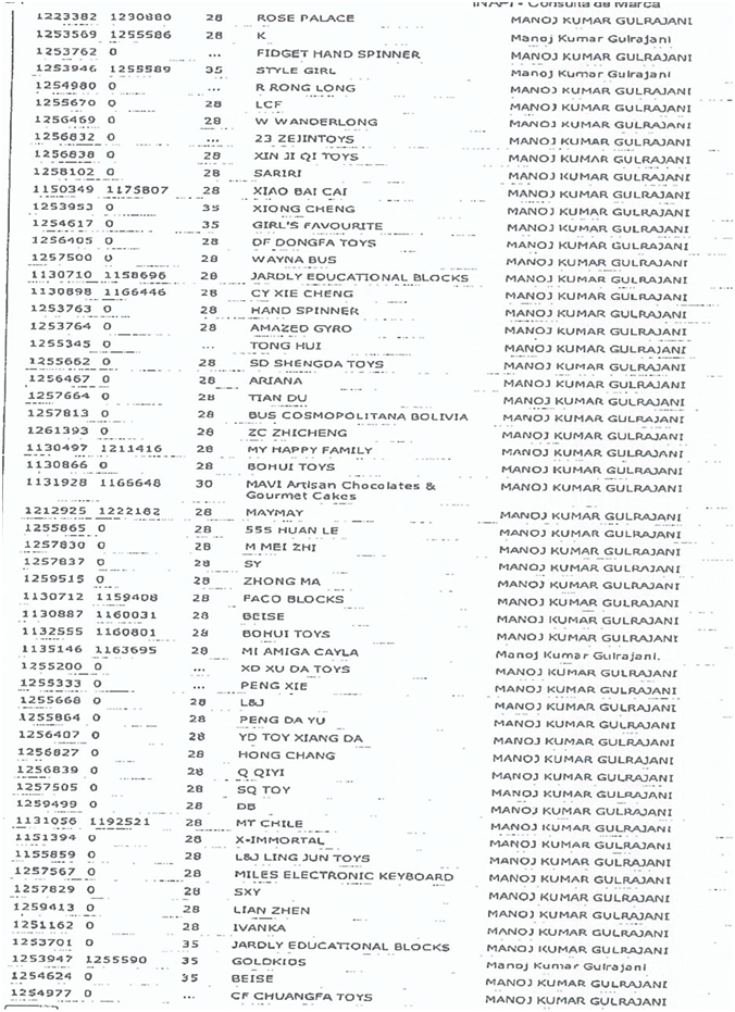 被搶注企業名單2 被搶注企業名單2